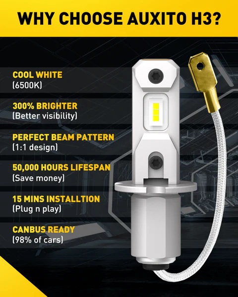 auxito h3 led fog light bulbs 6500k white 37567979061492_x600