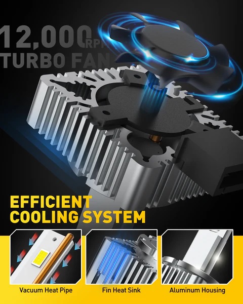 d3s d3r led headlight bulbs 120w 24000lm high low beam xenon hid replacement lights 40079041593588_x600