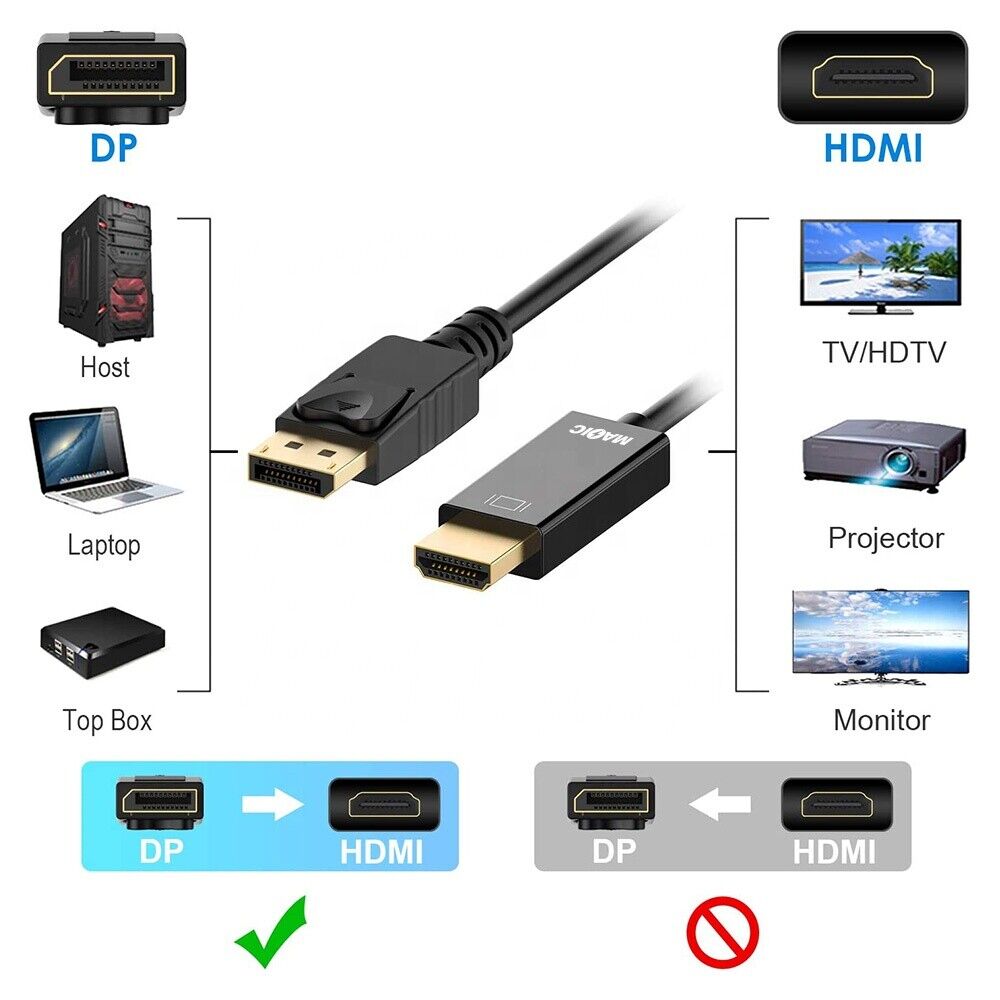 displayport na hdmi kabl 1 8m dp2h k1 8m 1080 4221_1.jpg